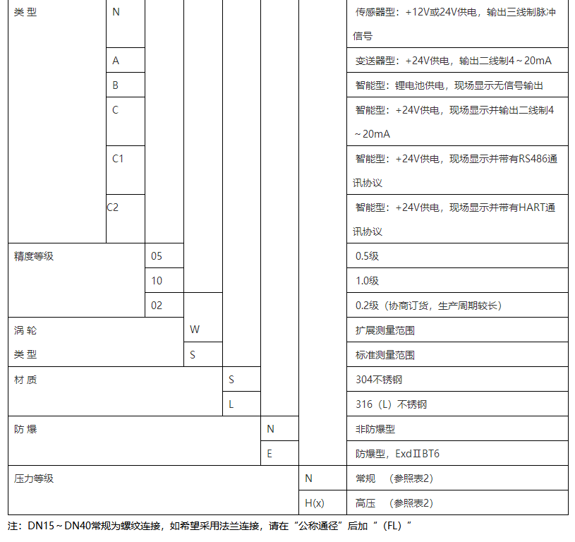 1558694503577666.png image.png