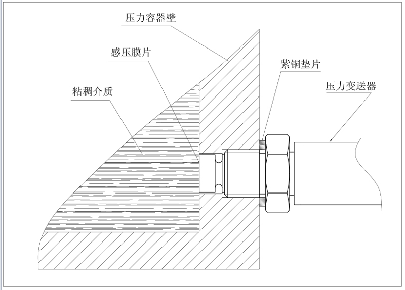 平膜91抖阴视频污下载传感器安装示意图 平膜91抖阴视频污下载传感器安装示意图
