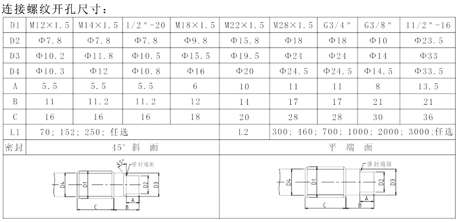 PT112高温熔体91抖阴视频污下载变送器 PT112高温熔体91抖阴视频污下载变送器