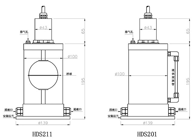 1692960198896713.png image.png