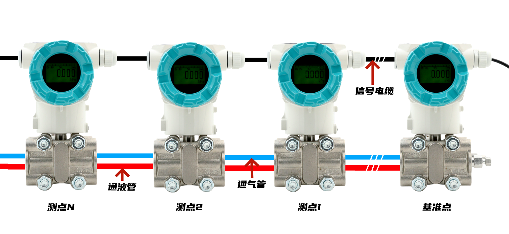 压差式91抖阴网站在线观看安装示意图 压差式91抖阴网站在线观看安装示意图