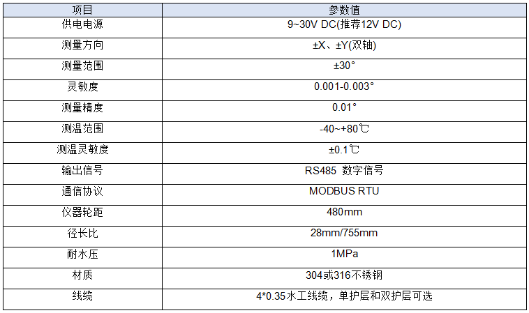 测斜仪技术参数 测斜仪技术参数