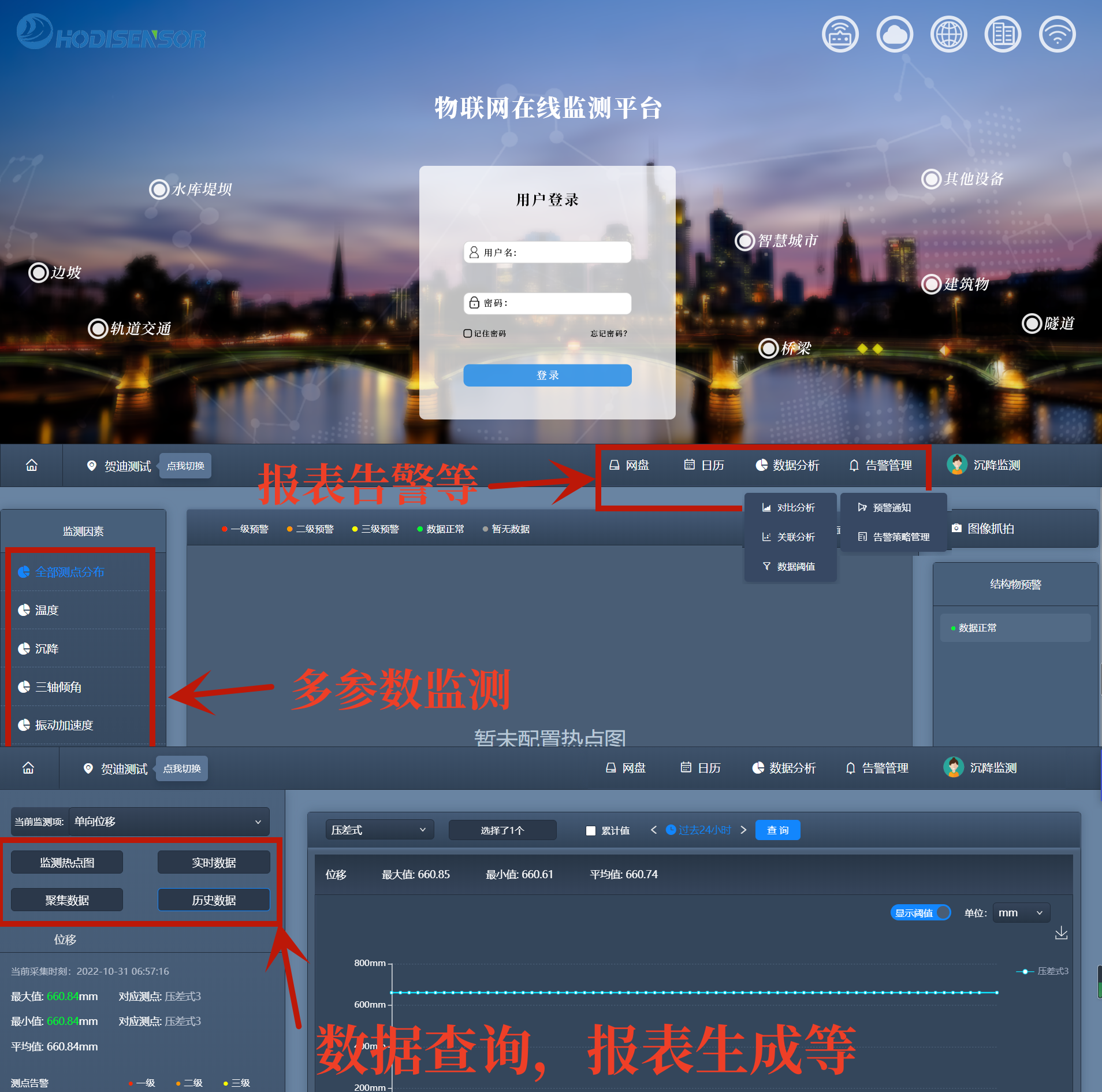 轴力计监测平台 轴力计监测平台