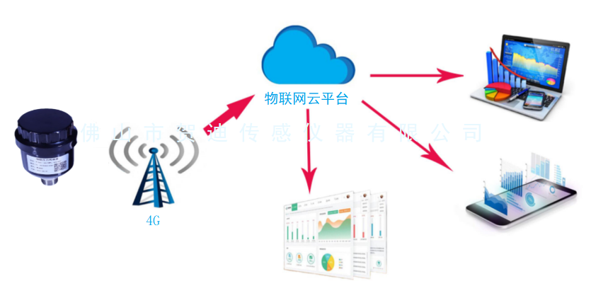 1755335562682811.png image.png